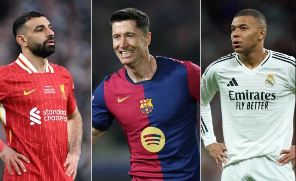 Ai sẽ đoạt “chiếc giày vàng” 2025?