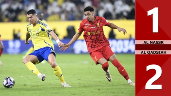   Tin tức từ trực tiếp bđ miễn phí Dem nay live, đang có phong độ cao, Al Nassr của Ronaldo có chuyến hành quân tới sân Al Qadsiah trong khuôn khổ vòng 28 Saudi Pro League. Trong một ngày “CR7” không thể ghi bàn, các vị khách đã phải nhận thất bại trên sân của đối thủ.  Chủ nhà mở điểm  Al Qadsiah không phải đội bóng nổi tiếng nhưng họ cũng là CLB có tiềm lực tài chính khá mạnh. Dàn hảo thủ với những cái tên “không phải dạng vừa” như: Aubameyang, Nacho, Casteels, Alvarez… đá chính ngay từ đầu, cho thấy mục tiêu quyết tâm chiến thắng của đội chủ nhà. Bên kia chiến tuyến, Al Nassr cũng có đội hình mạnh nhất với tam tấu đắt giá: Ronaldo - Duran - Mane trên mặt trận tấn công.  Đội khách được đánh giá cao hơn nhanh chóng dâng cao chiếm lĩnh thế trận nhưng Al Qadsiah mới là đội tạo ra cơ hội nguy hiểm đầu tiên. Vào phút thứ 9, từ một đường chọc khe phản công nhanh từ sân nhà, Aubameyang thoát xuống đầy tốc độ. Cựu tiền đạo của Arsenal tung cú sút chìm khiến thủ môn Bento đổ người hết cỡ cũng không thể chạm vào. Tuy nhiên, bóng lại đi chệch cột dọc trong gang tấc khiến cơ hội trôi qua tiếc nuối.  Khác biệt được tạo ra ở phút thứ 35, từ một pha triển khai bóng tấn công, bóng được đồng đội chuyền sang cánh phải cho Aubameyang. Tiền đạo người Gabon tăng tốc rất nhanh xuống biên phải rồi căng ngang để Al Ammar băng vào sút tung lưới Al Nassr.  Hiệp 1 kết thúc với lợi thế dẫn trước 1-0 thuộc về đội chủ nhà, Aubameyang tỏa sáng làm lu mờ Ronaldo.  Mane ghi bàn, Al Nassr vẫn phải chịu thất bại trên sân của Al Qadsiah  Bước sang hiệp 2, đội khách tổ chức tấn công với nhiều pha hãm thành nguy hiểm. Cơ hội rõ ràng đến ở phút 57, từ cú ngả người Volley hụt của Ronaldo, Duran có khoảng trống thuận lợi để sút bóng. Tuy nhiên, cú đá tiếp theo của tiền đạo “chân gỗ” này lại đưa bóng đi vọt xà ngang trong tiếc nuối.  Mãi đến phút 84, đội khách mới có được bàn gỡ. Otavio cướp bóng từ phần sân nhà, tung đường chuyền dài thuận lợi cho Mane băng xuống sút tung lưới Al Qadsiah.  Niềm vui của các vị khách Al Nassr cũng chẳng kéo dài được lâu. Bởi chỉ 3 phút sau cũng từ đường phất bóng dài từ sân nhà, Nandez có đường chuyền bổng vào trong để Aubameyang bật cao đánh đầu tung lưới thủ môn Bento.  Thời gian còn lại là quá ít, Ronaldo và các đồng đội đành chấp nhận thất bại 1-2 trên sân của Al Qadsiah.  Với kết quả này, Al Nassr vẫn có 57 điểm, đứng TOP 3 trên bảng xếp hạng Saudi Pro League nhưng đã kém đội TOP 2 Al Hilal 4 điểm. Al Qadsiah đứng vị trí TOP 5 nhưng đã có 55 điểm.  Tỷ số chung cuộc:  Al Qadsiah 2-1 Al Nassr  Ghi bàn:  Al Qadsiah: Al Ammar 35', Aubameyang 87'.  Al Nassr: Mane 84'.  Đội hình thi đấu  Al Qadsiah: Casteels, Nacho, Alvarez, Nandez, Al Ammar, Puertas, Ezequiel Fernandez, Aubameyang, Quinones, Jehad Thikri, Abu Al Shamat.  Al Nassr:&nbsp;Bento, Laporte, Al Ghannam, Simakan, Bu Washl, Brozovic, Otavio, Mane, Duran, Ali Al Hassan, Ronaldo.