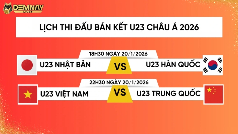 U23 Việt Nam đá bán kết U23 châu Á 