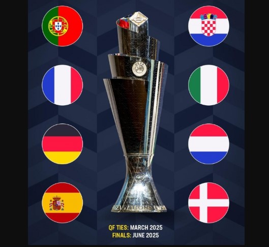 Lộ diện 8 đội tuyển đá Tứ Kết Nations League 2024